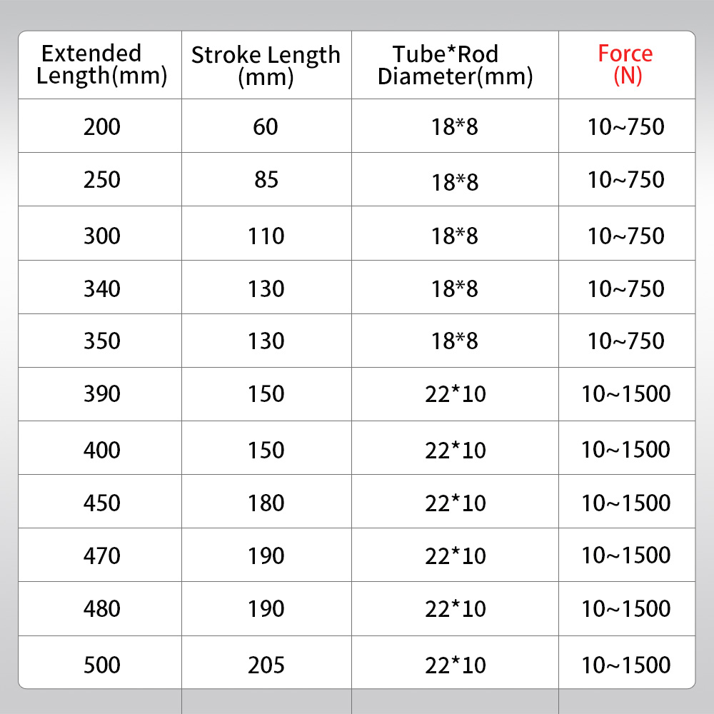 Nylon Socket 200 - 400mm Easy-Lift Gas Spring Shock Absorber